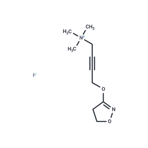 化合物 Iperoxo|T25538|TargetMol