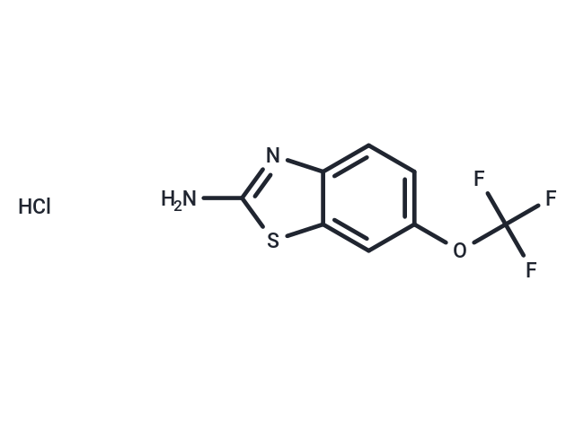 Riluzole 鹽酸鹽,Riluzole hydrochloride