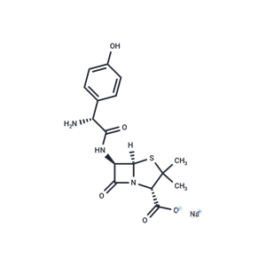 阿莫西林鈉,Amoxicillin Sodium