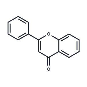 黄酮|T2876|TargetMol