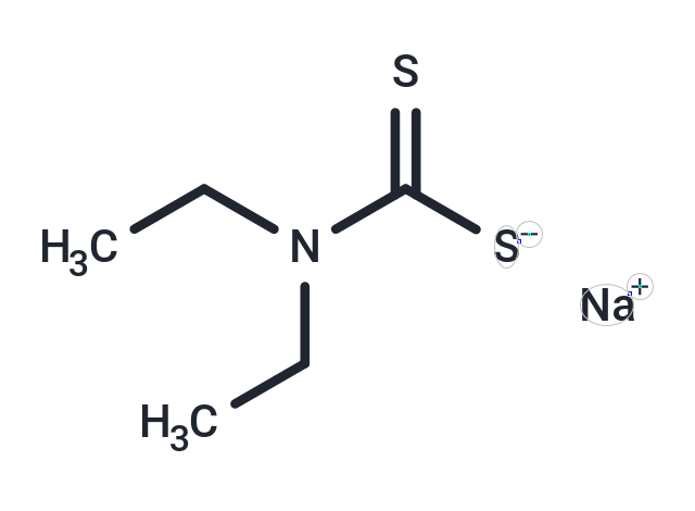 二乙基二硫代氨基甲酸鈉,Ditiocarb sodium