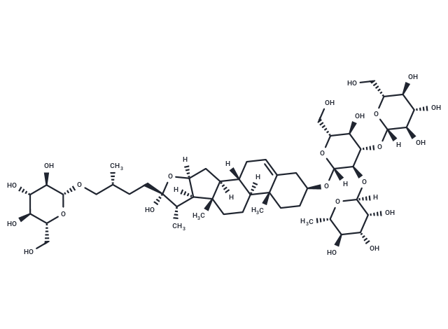 原纖細薯蕷皂甙,Protogracillin