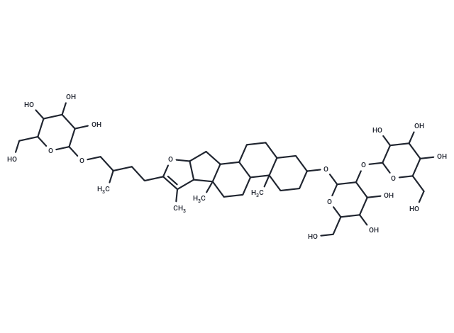 知母皂苷 B,anemarsaponin B