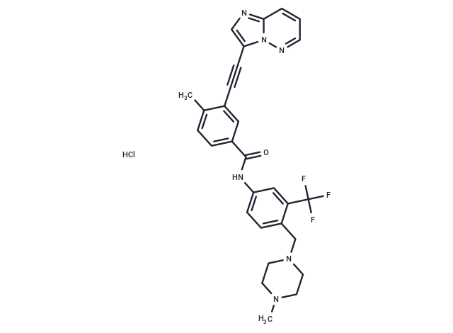 普納替尼鹽酸鹽,Ponatinib Hydrochloride