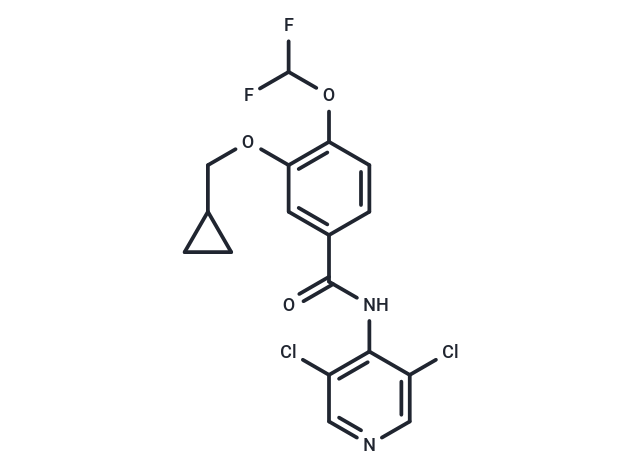 羅氟司特,Roflumilast