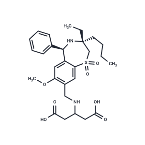 化合物 GSK2330672|T3978|TargetMol