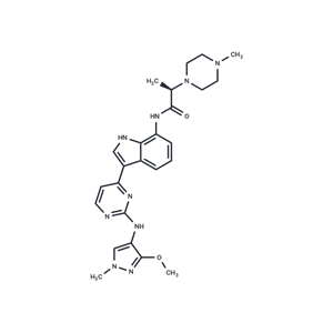 化合物 AZD4205,Golidocitinib