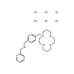 化合物 AMD 3465 hexahydrobromide|T7208|TargetMol