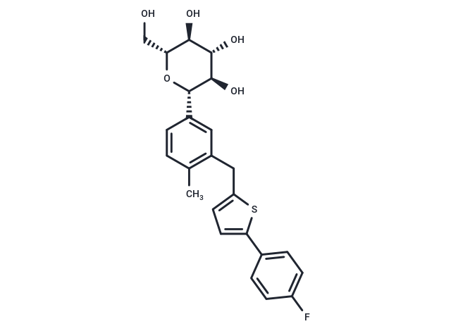 卡格列凈,Canagliflozin