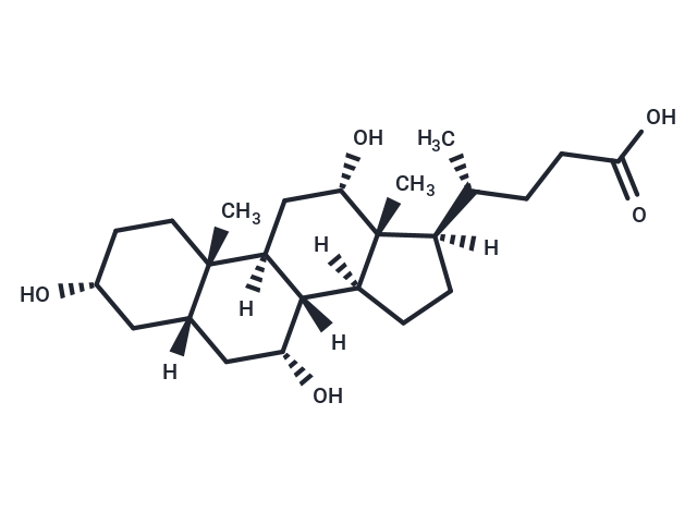 膽汁酸,Cholic Acid