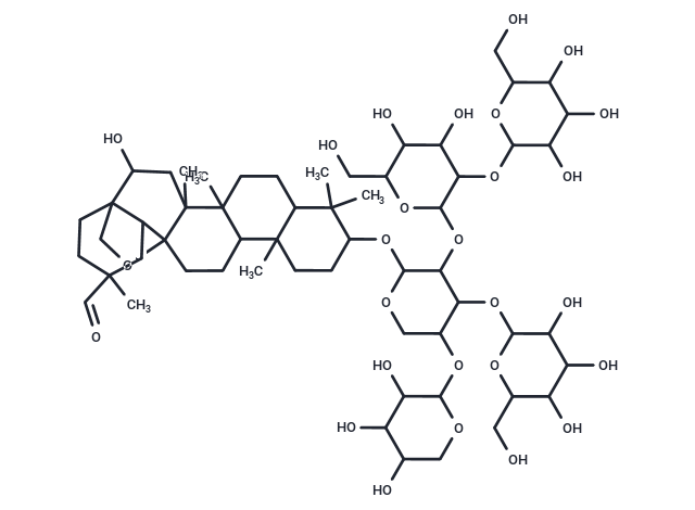 皂素,Saponins