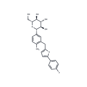 卡格列凈,Canagliflozin