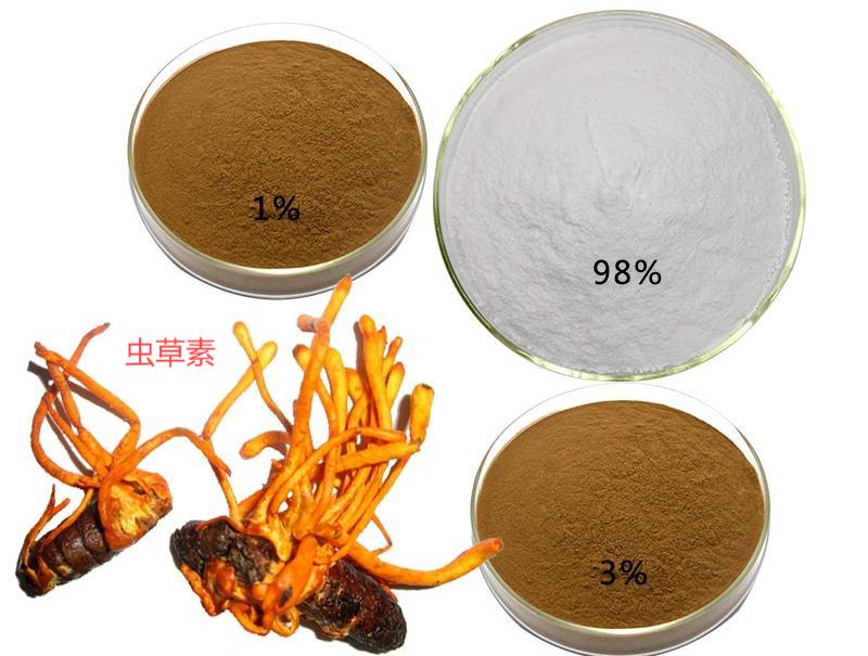 蟲(chóng)草素,Cordycepin