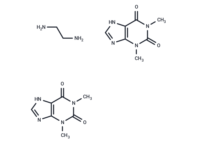 氨茶堿,Aminophylline