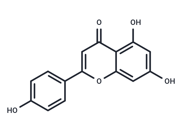 芹菜素,Apigenin