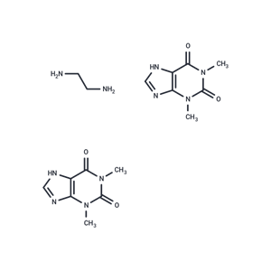 氨茶堿,Aminophylline