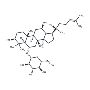 人參皂苷R-RH1|T3793|TargetMol