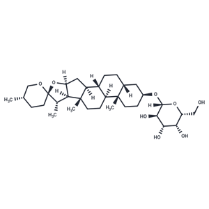知母皂苷A1|T2S2295|TargetMol