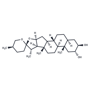 吉托皂苷元|T3S0860|TargetMol