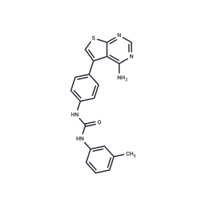 化合物 GDP366|T11383|TargetMol