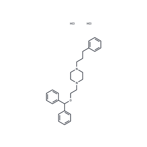 化合物 GBR-12935|T1871|TargetMol