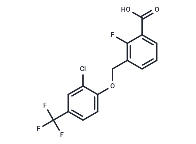 MRGPRX4 調(diào)節(jié)劑 2,MRGPRX4 modulator-2