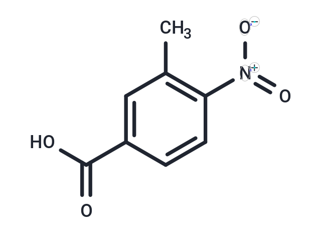 化合物 3-Methyl-4-nitrobenzoic acid,3-Methyl-4-nitrobenzoic acid