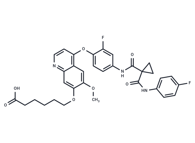 化合物 Canlitinib,Canlitinib