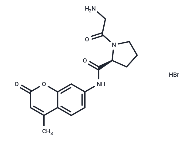 化合物 Gly-Pro-AMC hydrobromide,Gly-Pro-AMC hydrobromide