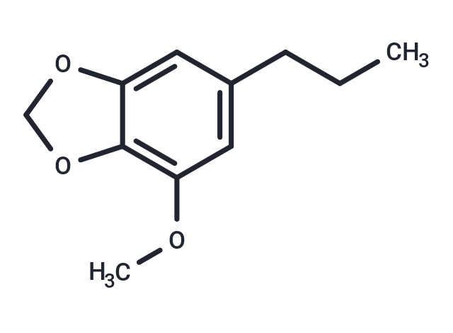 化合物 Dihydromyristicin,Dihydromyristicin