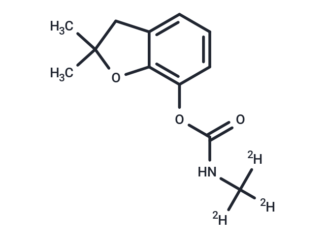 化合物 Carbofuran-d3,Carbofuran-d3