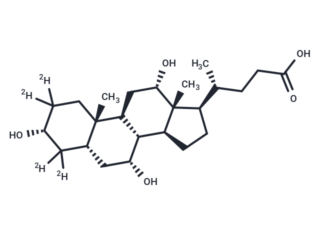 化合物 Cholic acid-d4,Cholic acid-d4