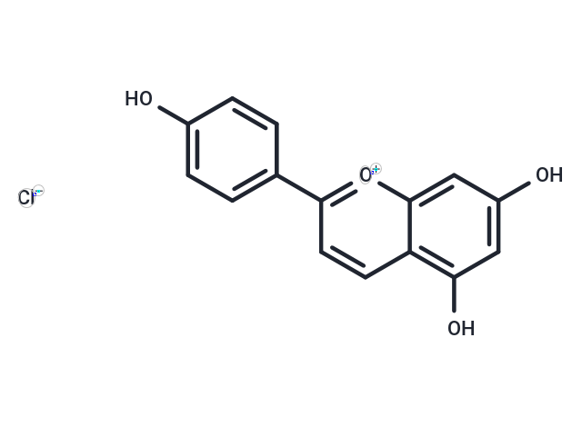 化合物 Apigeninidin chloride,Apigeninidin chloride