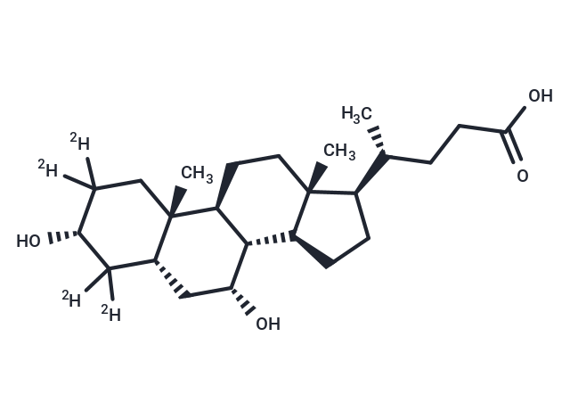 化合物 Chenodeoxycholic Acid-d4,Chenodeoxycholic Acid-d4