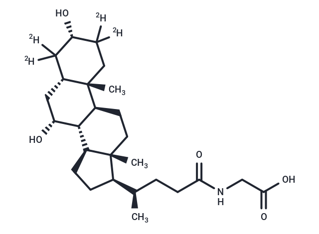 化合物 Glycochenodeoxycholic Acid-d4,Glycochenodeoxycholic Acid-d4