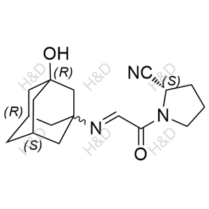 Vildagliptin Impurity ZA8	维格列汀杂质ZA6	2246354-69-6