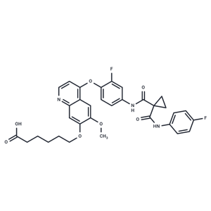 化合物 Canlitinib|T78206|TargetMol