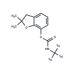 化合物 Carbofuran-d3|TMIH-0138|TargetMol