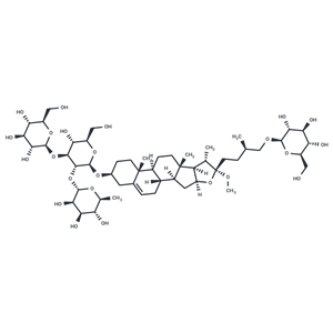 甲基原纤细薯蓣皂苷|TJS1748|TargetMol