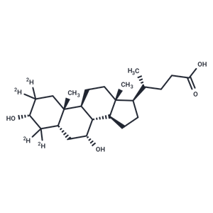 化合物 Chenodeoxycholic Acid-d4|TMIH-0145|TargetMol