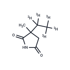 化合物 Ethosuximide-d5|TMIH-0224|TargetMol