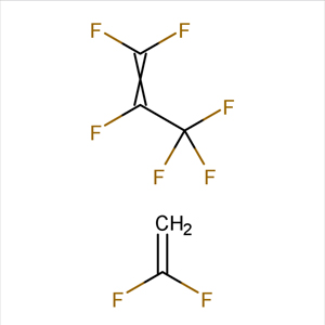 1,1,2,3,3,3-六氟-1-丙烯與1,1-二氟乙烯的聚合物,N-Propyl-N-[2-(2,4,6-trichlorophenoxy)ethyl]-1H-imidazole-1-carbo xamide - (1R,2S,3r,4R,5S,6r)-1,2,3,4,5,6-hexachlorocyclohexane (1 :1)