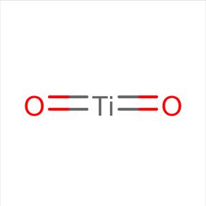 納米二氧化鈦,Titanium dioxide