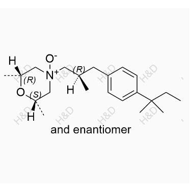 阿莫羅芬EP雜質(zhì)A,(+/-)-(2R,6S)-2,6-dimethyl-4-((R)-2-methyl-3-(4-(tert-pentyl)phenyl)propyl)morpholine 4-oxide