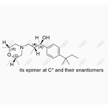 阿莫羅芬EP雜質(zhì)M,(1R,2R)-3-((2R,6S)-2,6-dimethylmorpholino)-2-methyl-1-(4-(tert-pentyl)phenyl)propan-1-ol