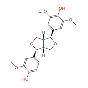 皮树脂醇