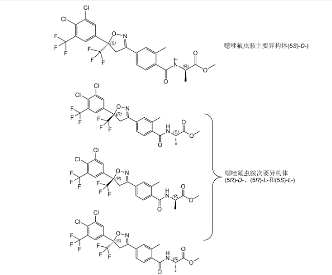 噁唑氟蟲胺,isoflualanam(P)