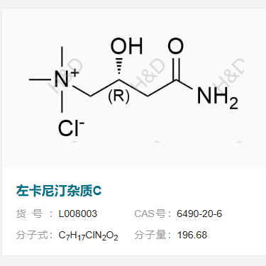 左卡尼汀雜質(zhì)C,(R)-4-amino-2-hydroxy-N,N,N-trimethyl-4-oxobutan-1-aminium chloride