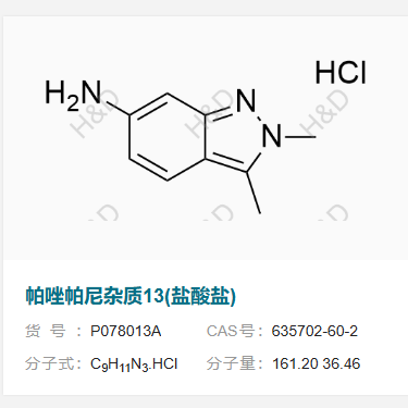 帕唑帕尼雜質13(鹽酸鹽),2,3-dimethyl-2H-indazol-6-amine hydrochloride