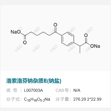 洛索洛芬鈉雜質(zhì)E(鈉鹽),sodium 6-(4-(1-carboxylatoethyl)phenyl)-6-oxohexanoate